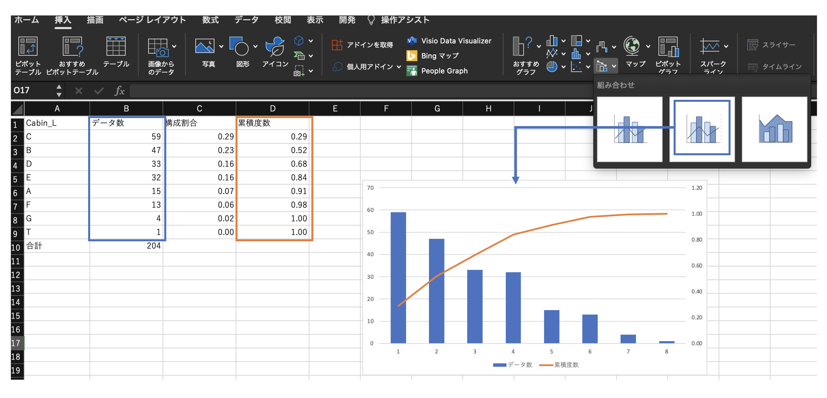 統計検定「データサイエンス基礎」の学習あと #Excel - Qiita