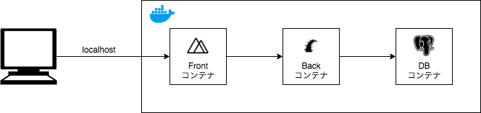Untitled Diagram (2).png