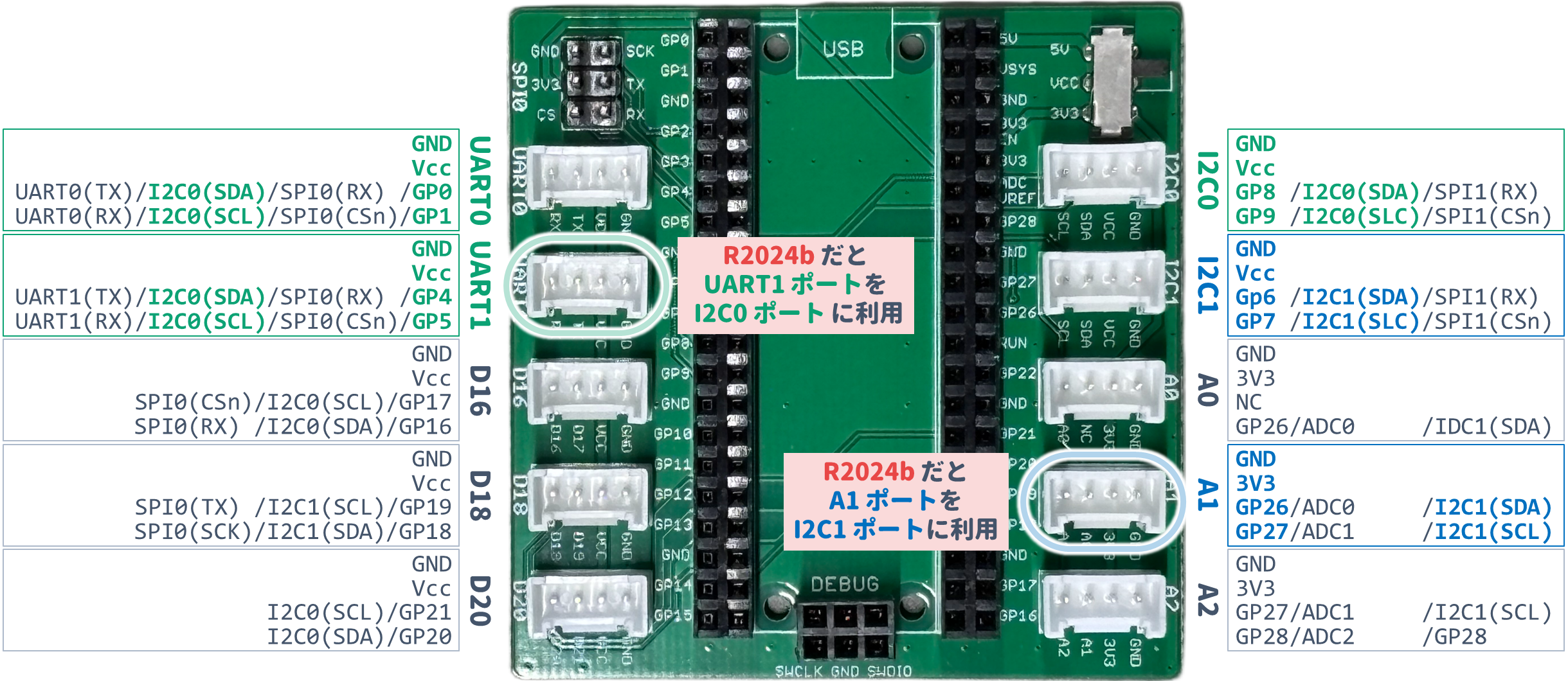 Simulink と激安な Raspberry Pi Pico で BLDC モータ Roller485 を