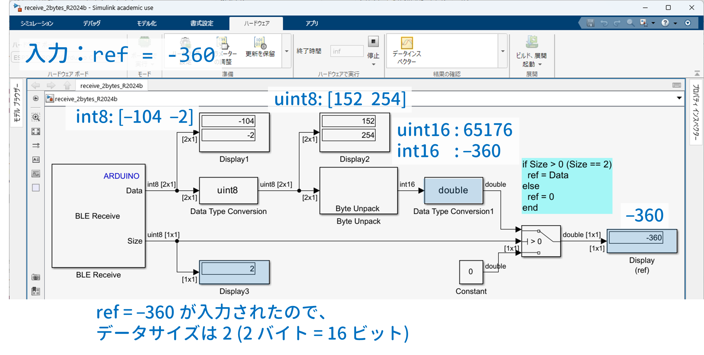 Simulink × M5Stack：Simulink モデルをそのままブチ込んで MATLAB