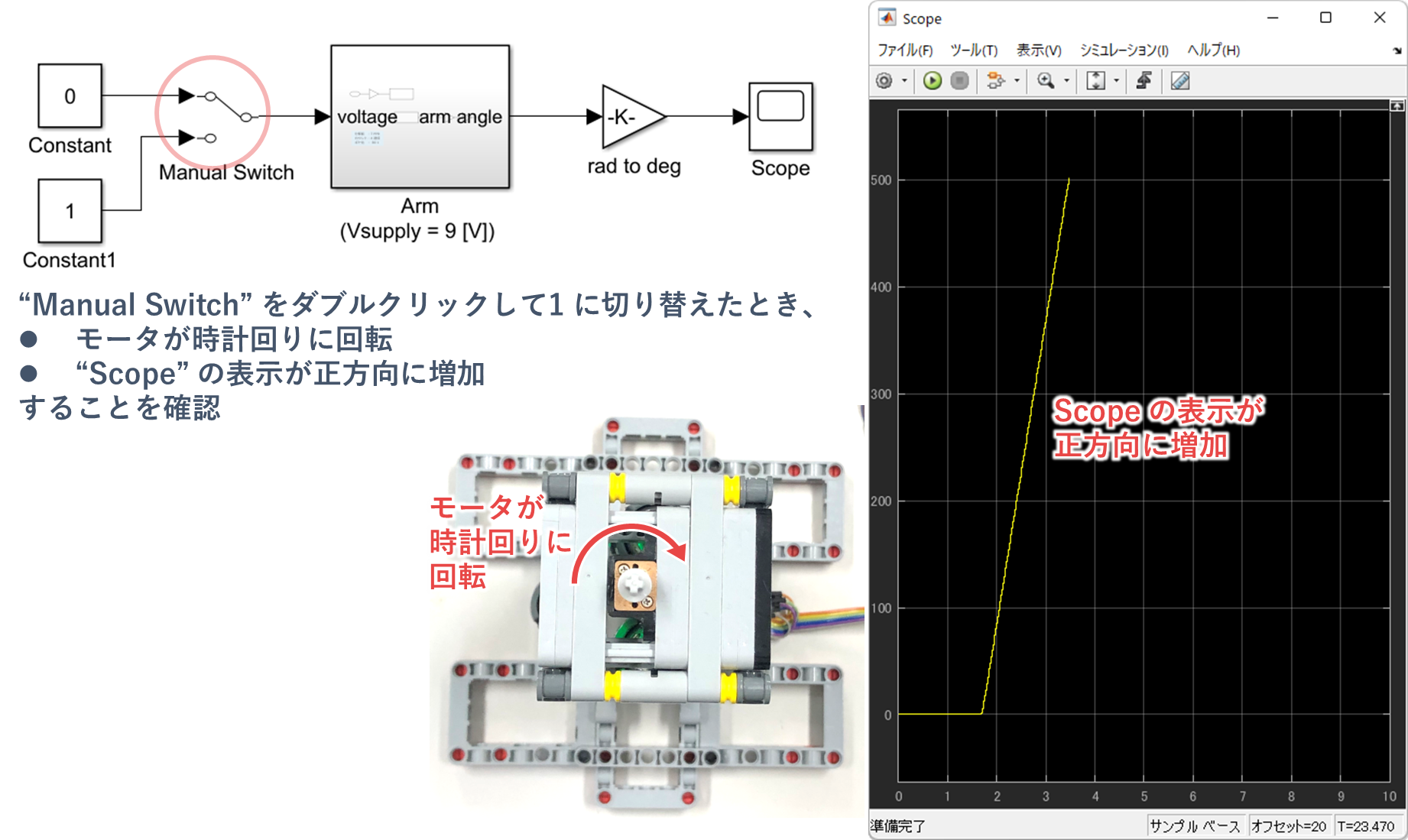 モノ作りの仕組み作り : 見過ごされてきたシステム構築の在り方 モノ作りの仕組み作り: 見過ごされてきたシステム構築の在り方