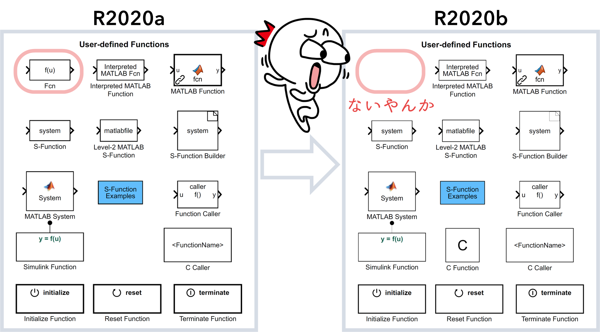 Simulink Fcn User defined Function MATLAB simulink-fcn-user-defined-function-matlab