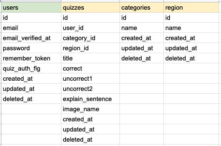 スクリーンショット 2019-06-17 23.24.48.png