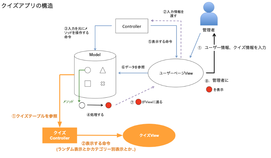 スクリーンショット 2019-06-17 23.11.28.png