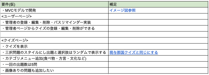 スクリーンショット 2019-06-17 23.05.56.png