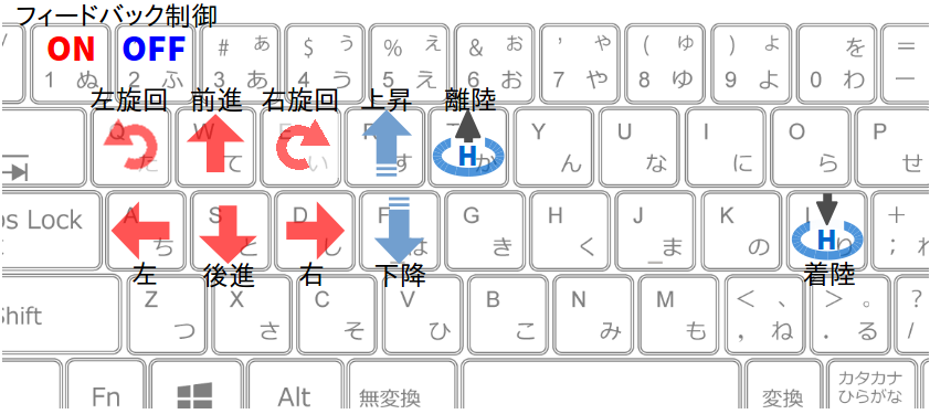 cv_face_key.png