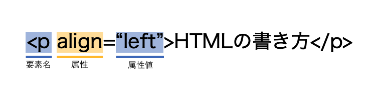 html_3.png