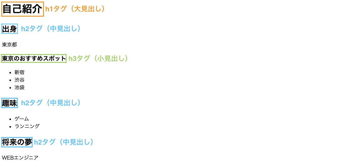 スクリーンショット 2023-01-13 16.32.57.png