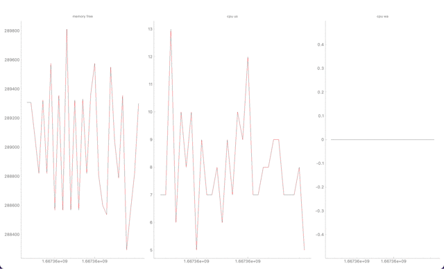 vmstat-real-time.gif