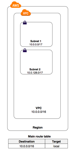 スクリーンショット 2019-08-14 12.51.48.png