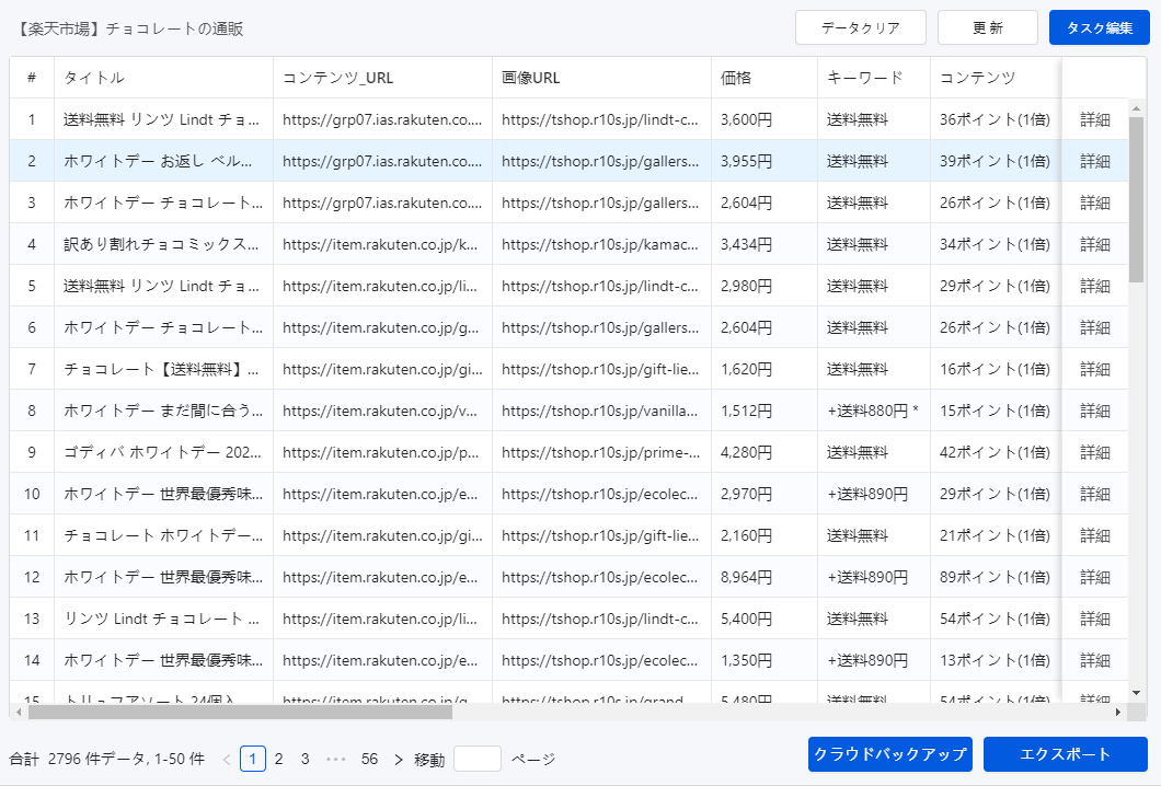 7. Octoparse_Data_Sample.png