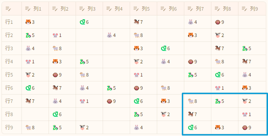 OR-Tools x Streamlit で作った「🐧アニマル数独アプリ」の解説