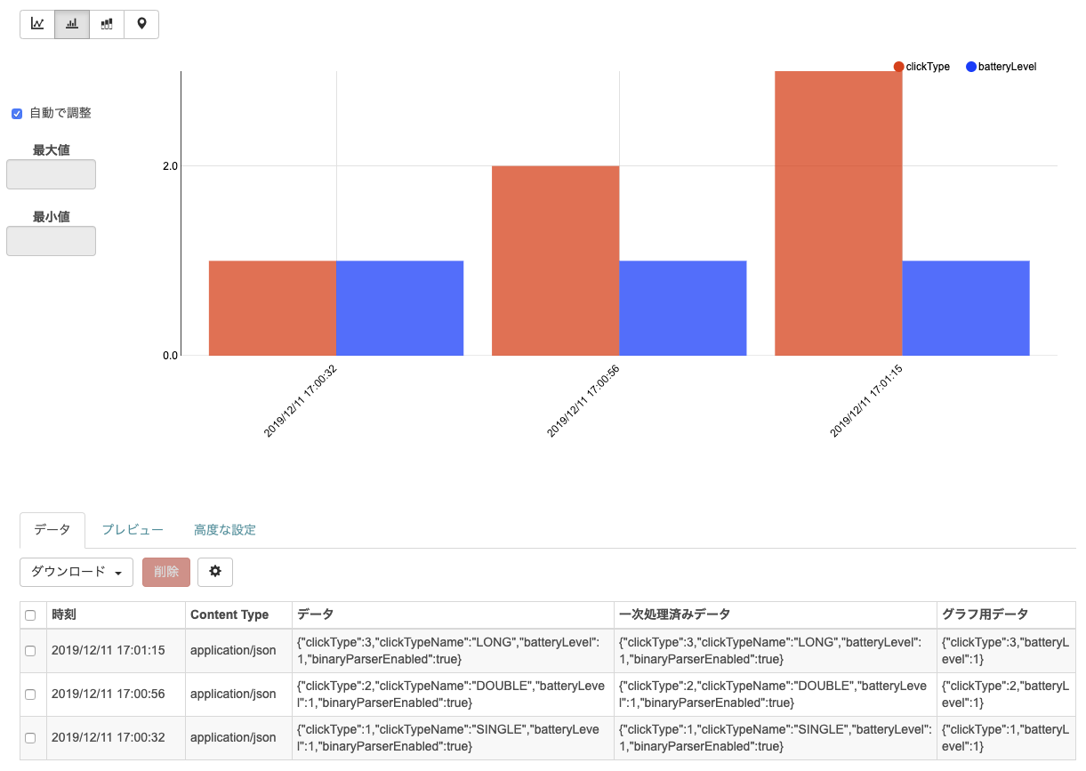 create-a-clock-in-clock-out-and-absenteeism-dashboard-9to5tutorial