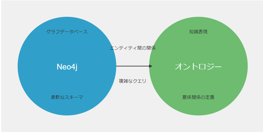 グラフ理論 05955b2b-11d9-8bf2-3b86-