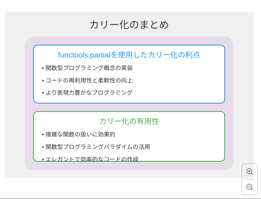 Python `functools.partial`を使って関数をカリー化する #Python - Qiita