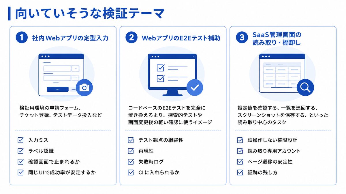 ざっくり整理】Gemini API Computer Use Preview で何ができるか #生成