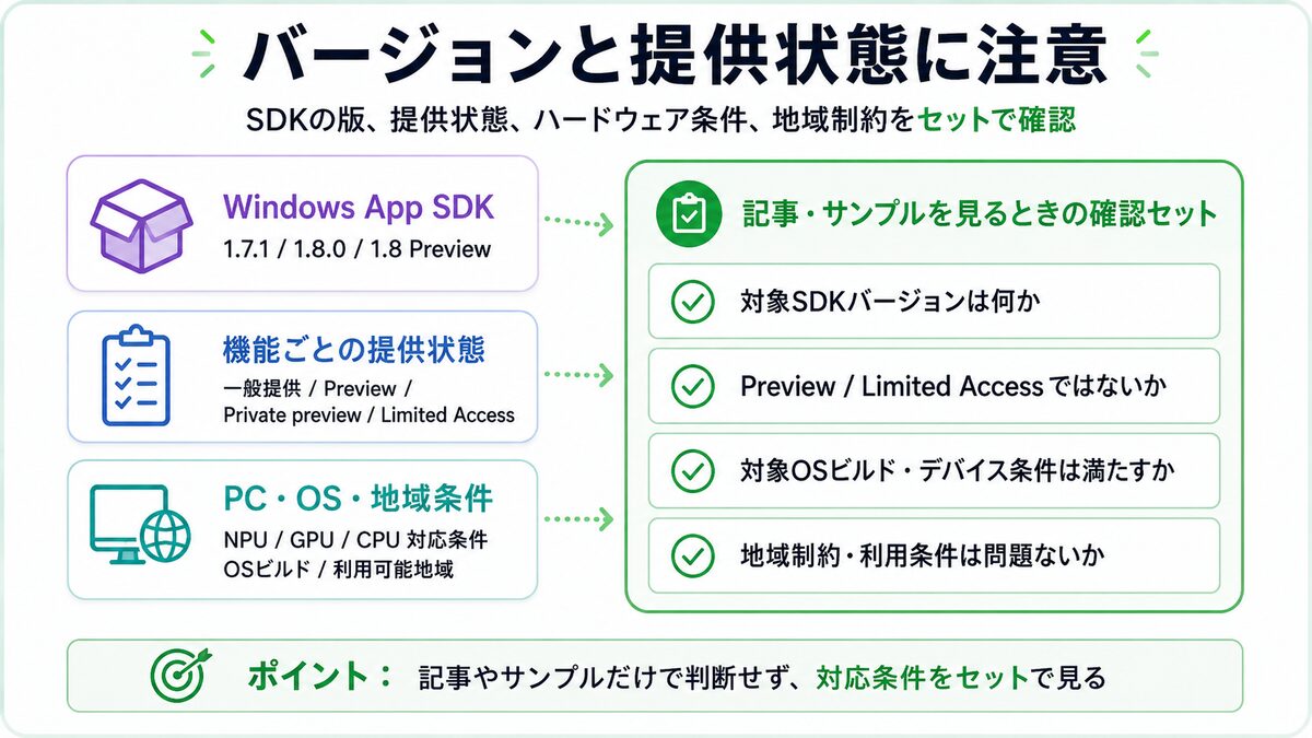 ざっくり整理】Windows AI APIsの概要をざっくり整理してみた #copilot