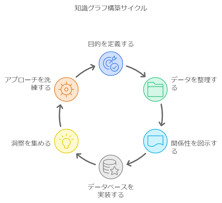 c639a66a-e1c0-f31d-36d2-