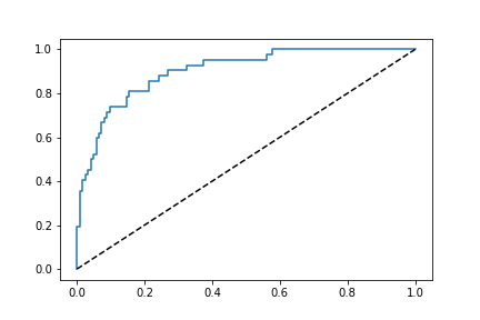 ROC_curve.png