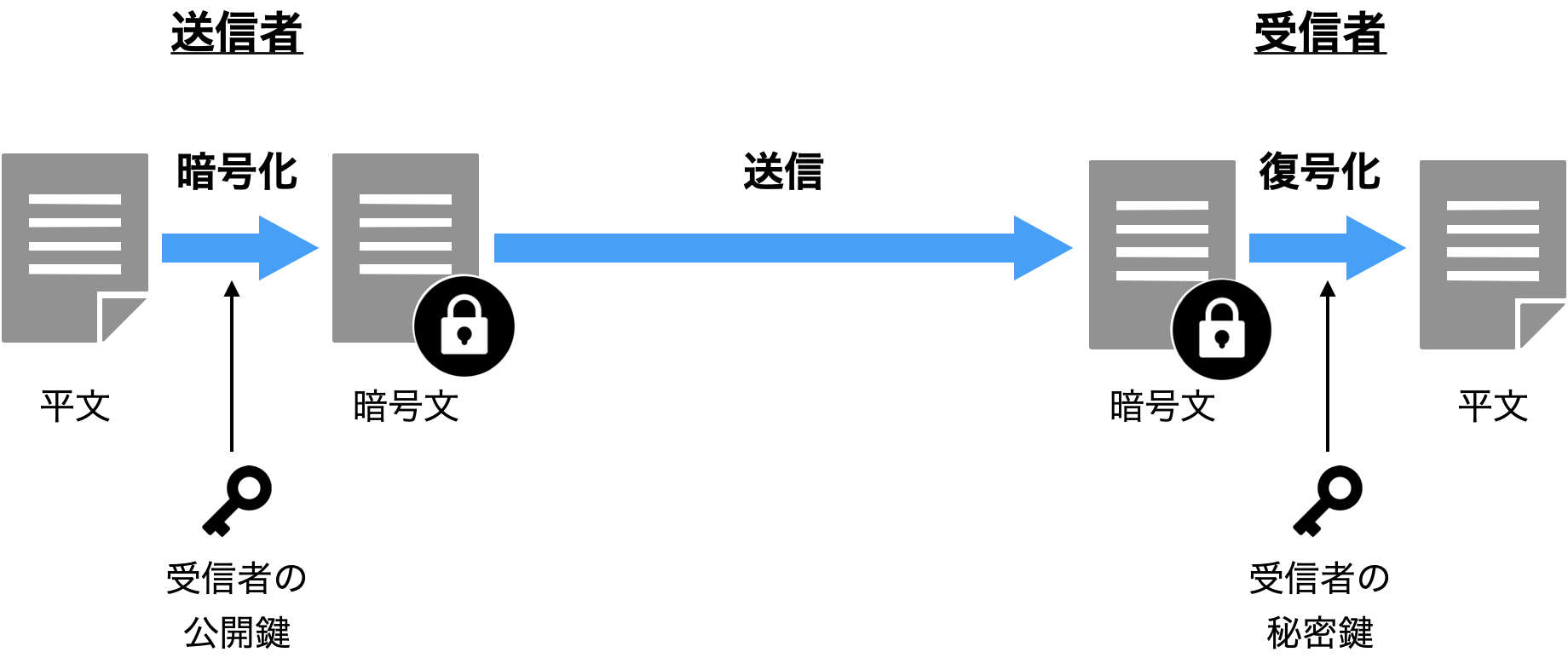 採掘 ビットコイン python (99) 사진