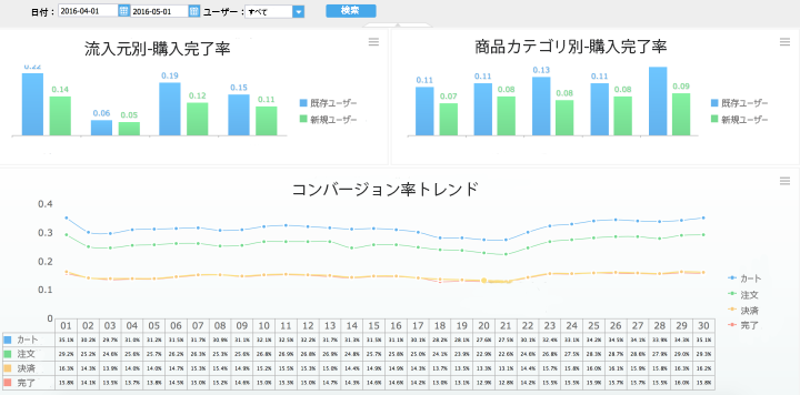 2019070304.png