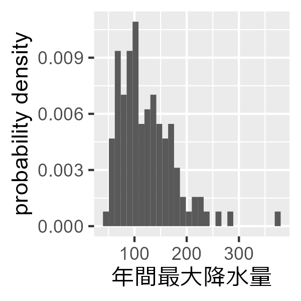 75e8ef82-e15b-61e0-7ea0-