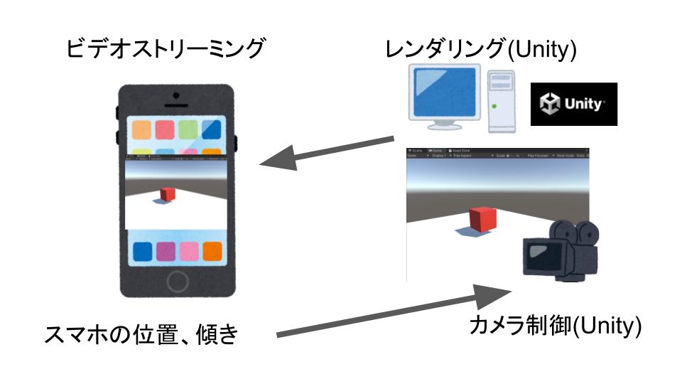 システム図 (1).jpg