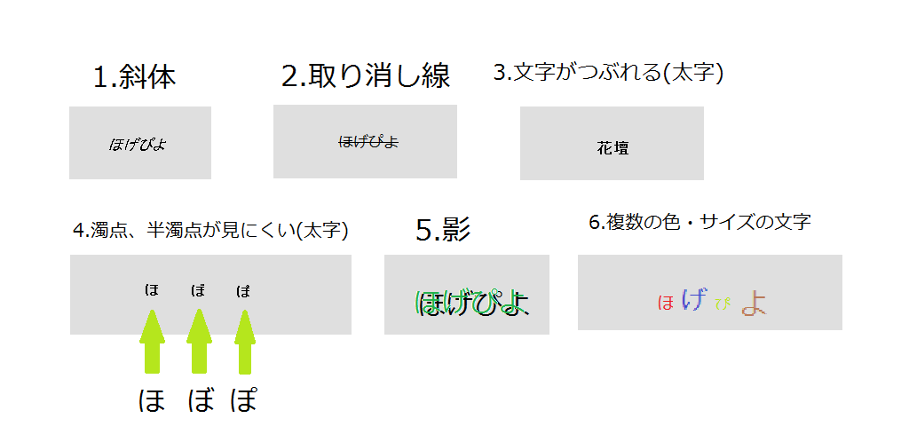 読みにくい文字の一例