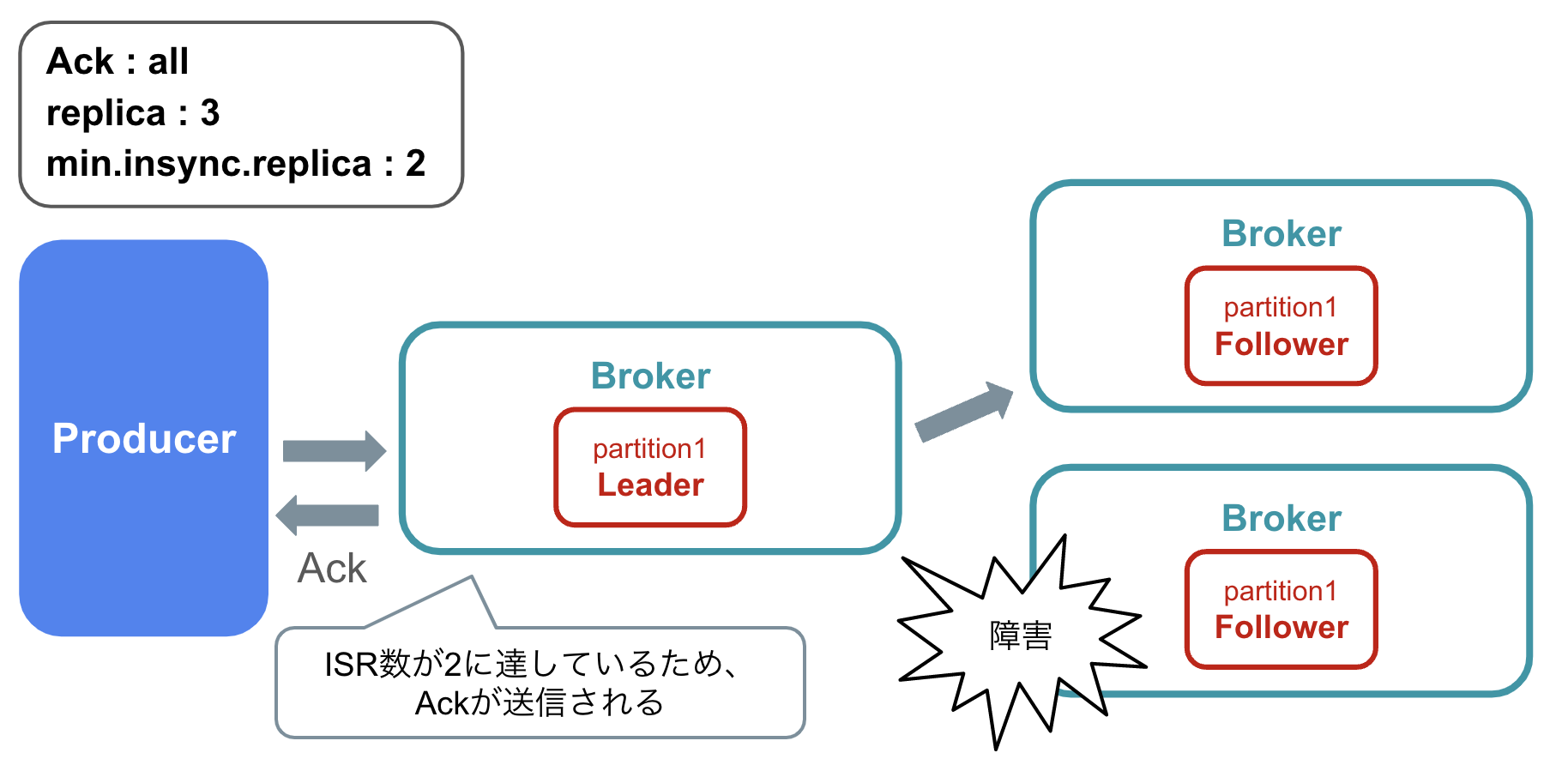 kafkaさま専用　確認用 39ecbe0a-78e6-9f6c-ab01-