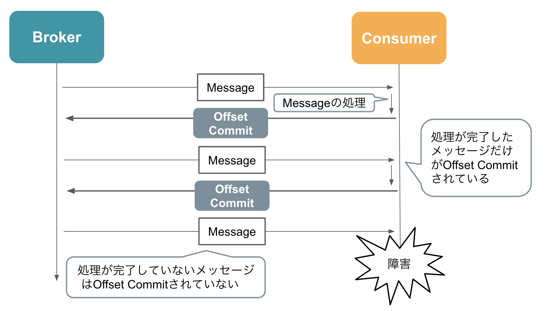 kafkaさま専用　確認用 15304719 Aptiv (formerly Delphi) | Mouser