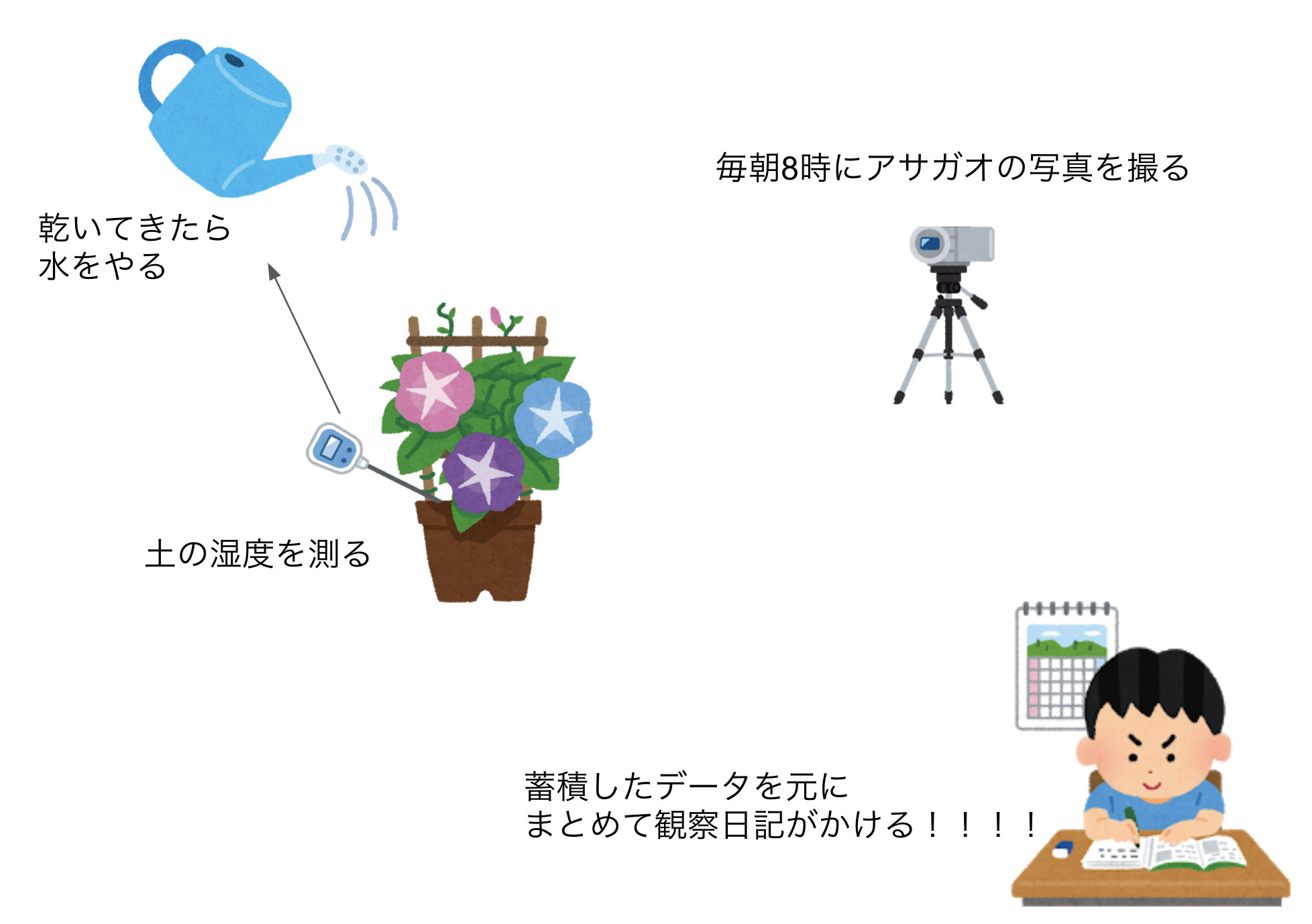 潜在意識変換　波動上げる　自宅にいながら世界のパワースポットへと繋がるCD 潜在意識変換 波動上げる 自宅にいながら世界のパワースポットへ