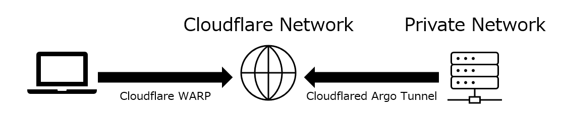 スクリーンショット 2022-06-27 152728.png