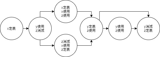 b33c6e9d-0096-eb69-a099-