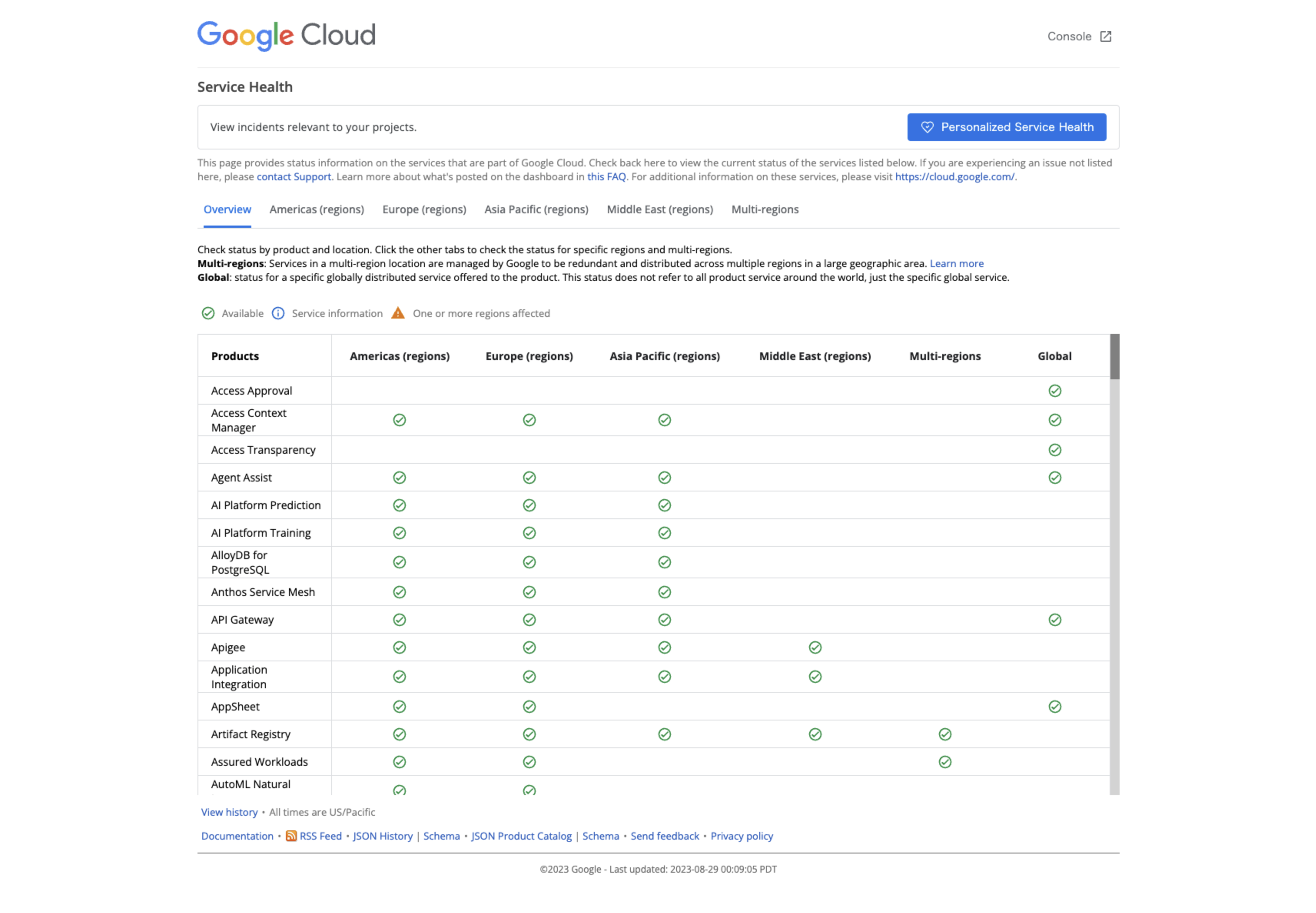 Personalized Service Health (PSH) のススメ #GoogleCloud - Qiita