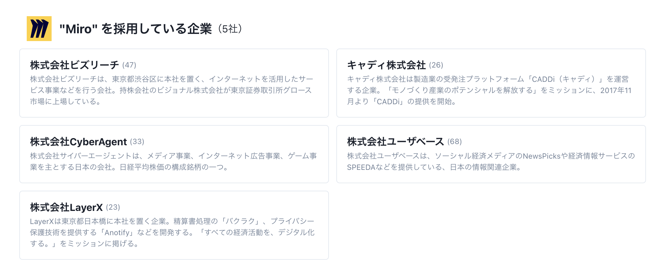 個人開発】企業の技術スタックをまとめてみれるサイトをアップデートしました！ PostgreSQL - Qiita