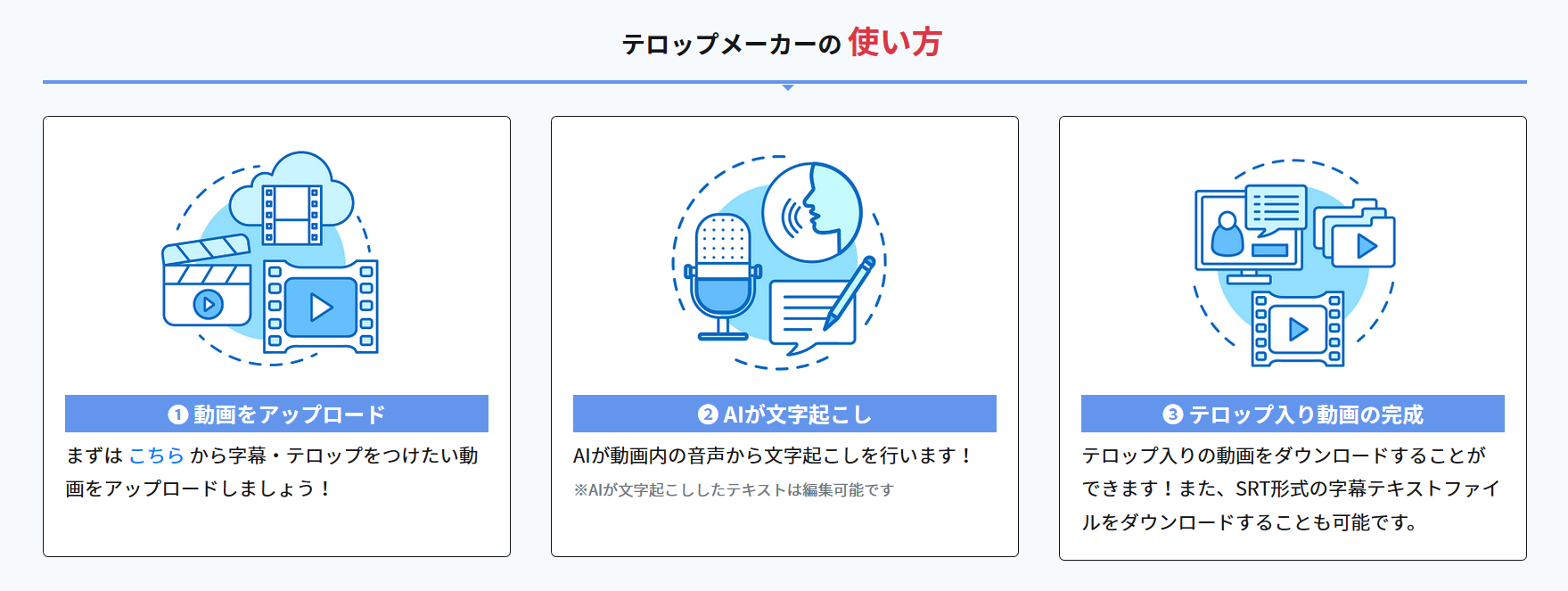 テロップメーカーの使い方.png