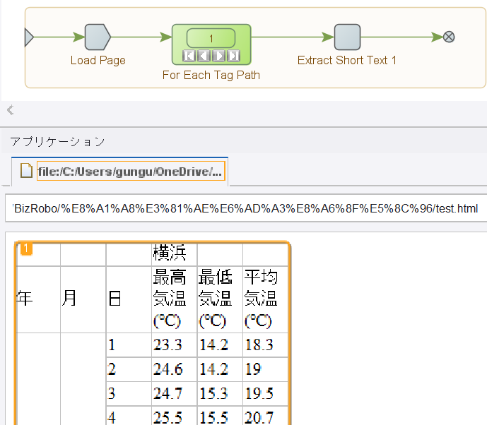 ✅️ポメころび様ご確認用ページです ca92b116-9a39-7824-7f79-