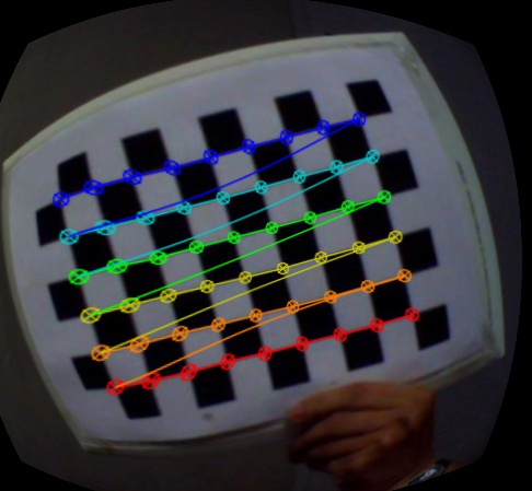 Desktop : OpenCV Find Chessboard Corners By WebCam #Java - Qiita