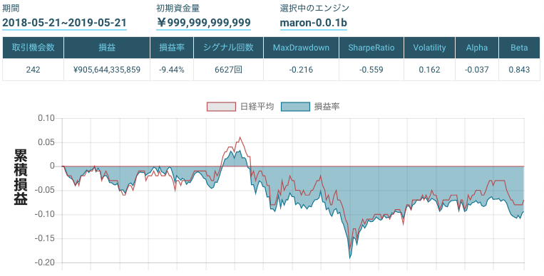 Screen Shot 2019-05-21 at 16.08.01.png