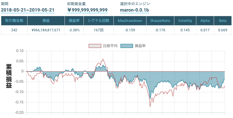 Screen Shot 2019-05-21 at 16.08.12.png