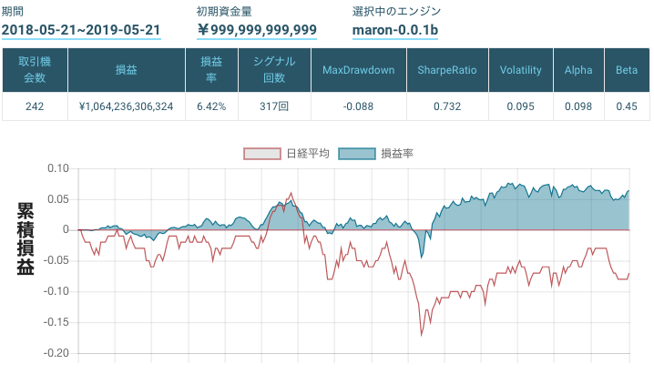 Screen Shot 2019-05-21 at 16.10.53.png