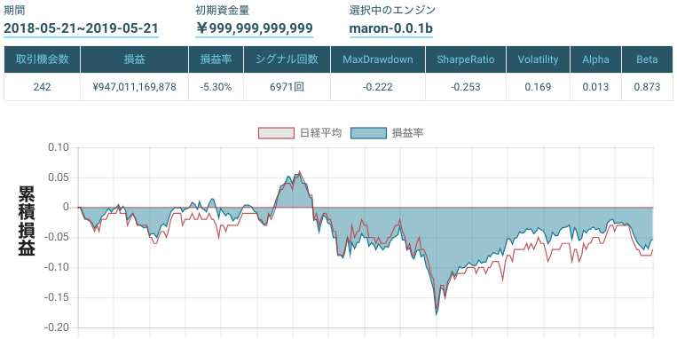 Screen Shot 2019-05-21 at 16.07.43.png