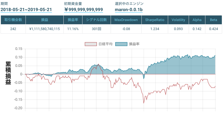 Screen Shot 2019-05-21 at 16.08.31.png