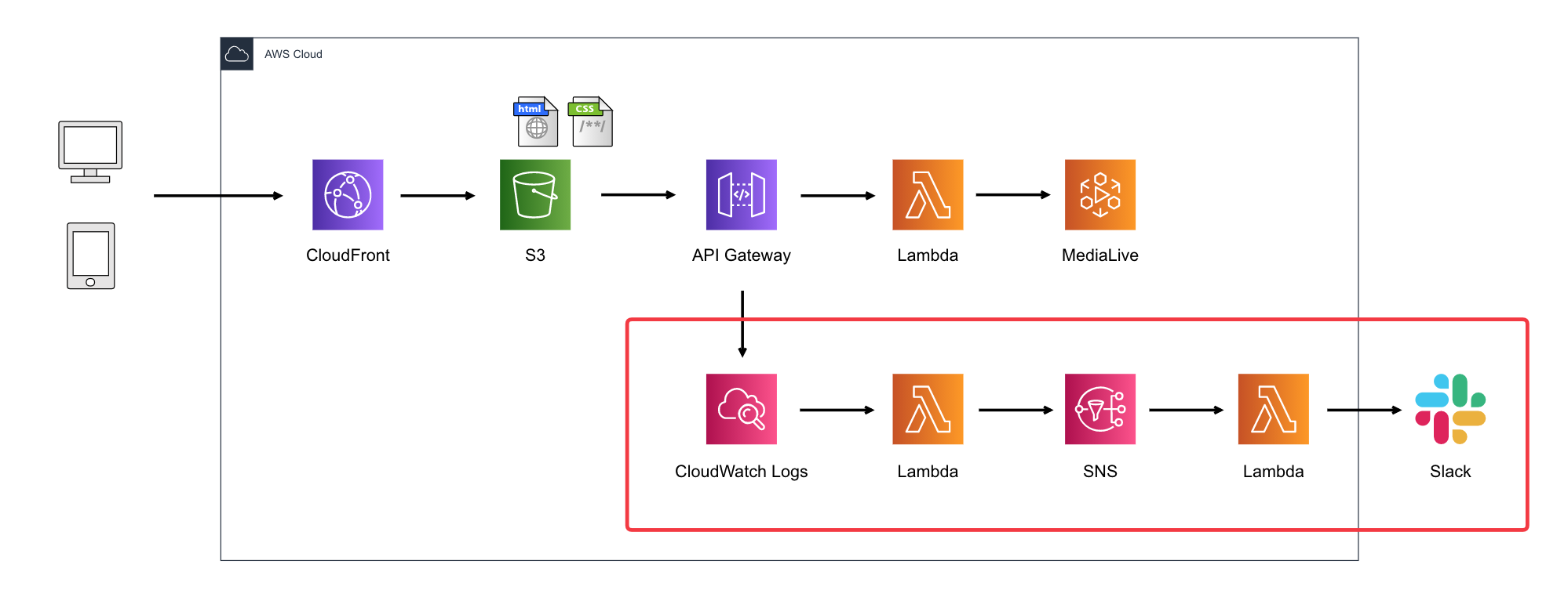 ScreenShot 2020-10-08 9.06.38.png