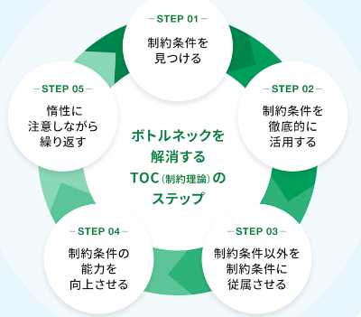 スクリーンショット 2025-10-24 141933.png