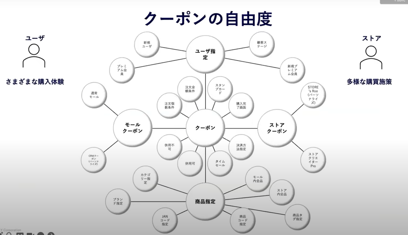 DDDページ 2015年 ER250 DFF(Z250 ABS) CANDY PLASMA BLUE(723) カラ－パ－ツ一覧