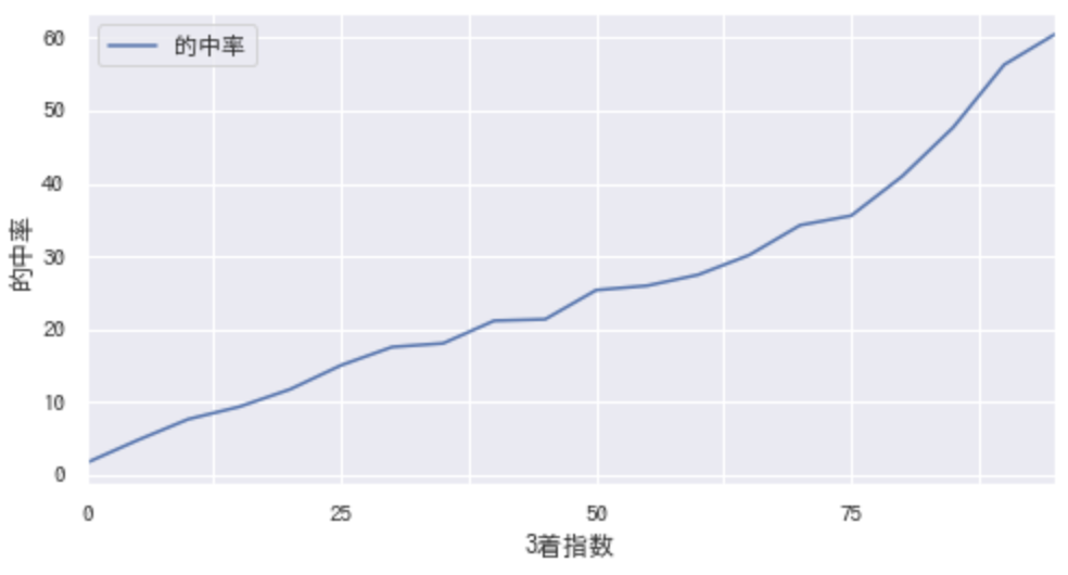 スクリーンショット 2019-11-01 14.10.12.png