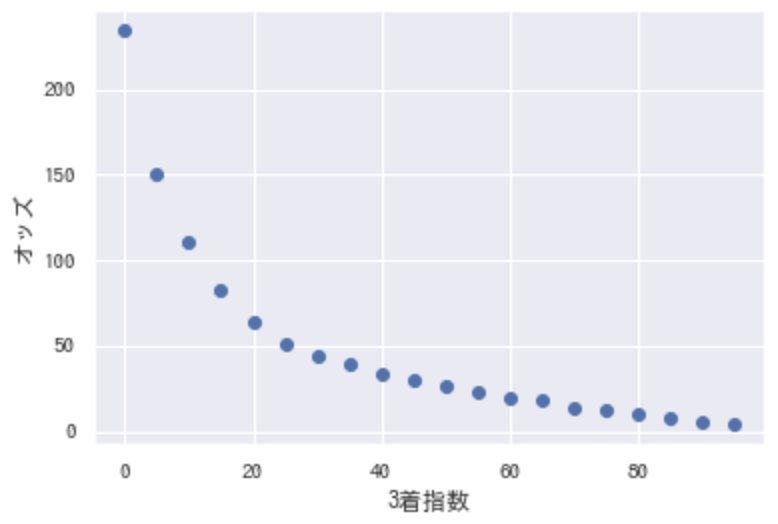 スクリーンショット 2019-11-01 18.58.38.png