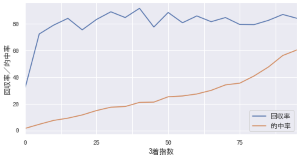 スクリーンショット 2019-11-01 14.05.30.png