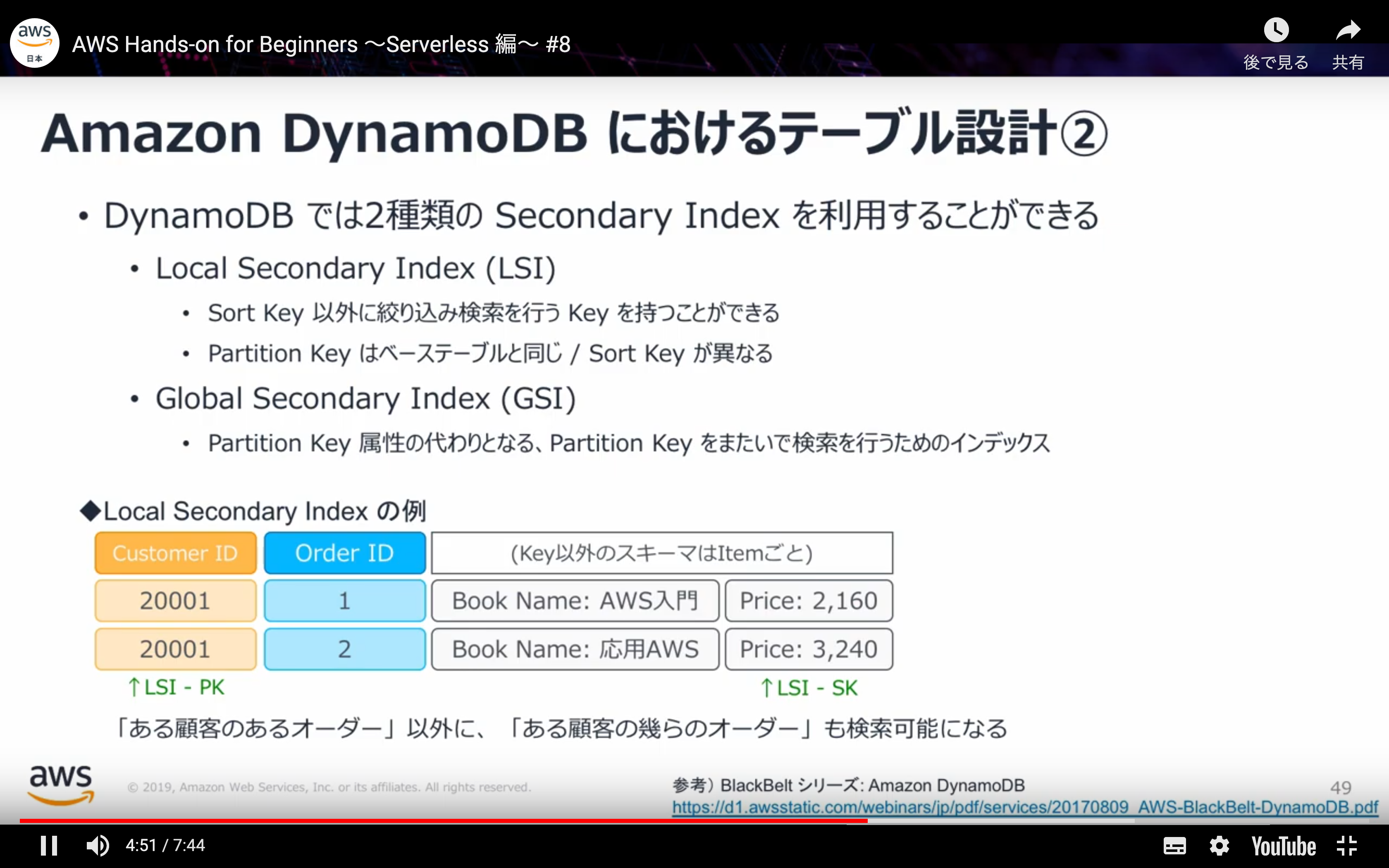 スクリーンショット 2020-05-05 15.51.53.png